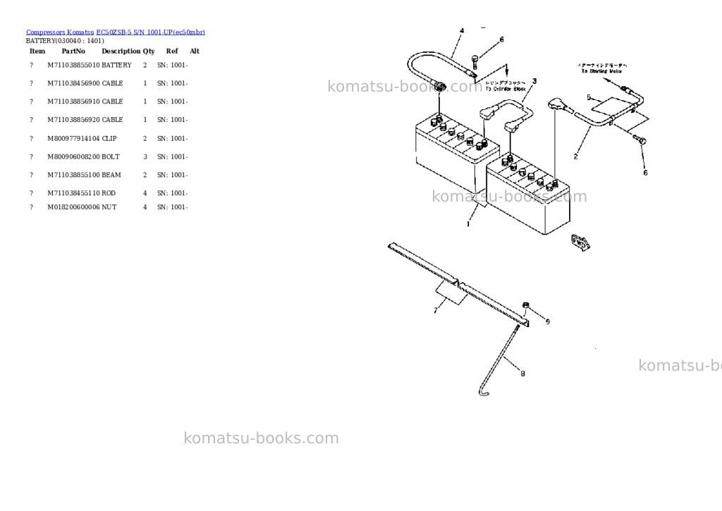 Komatsu ec50zsb-5 s/n 1001-up Parts catalog cover Page 3