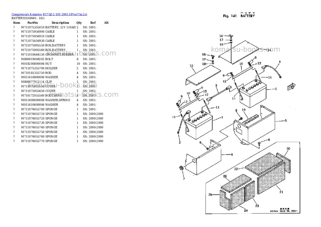 Komatsu ec75z-2 s/n 2001-up Parts catalog cover Page 3