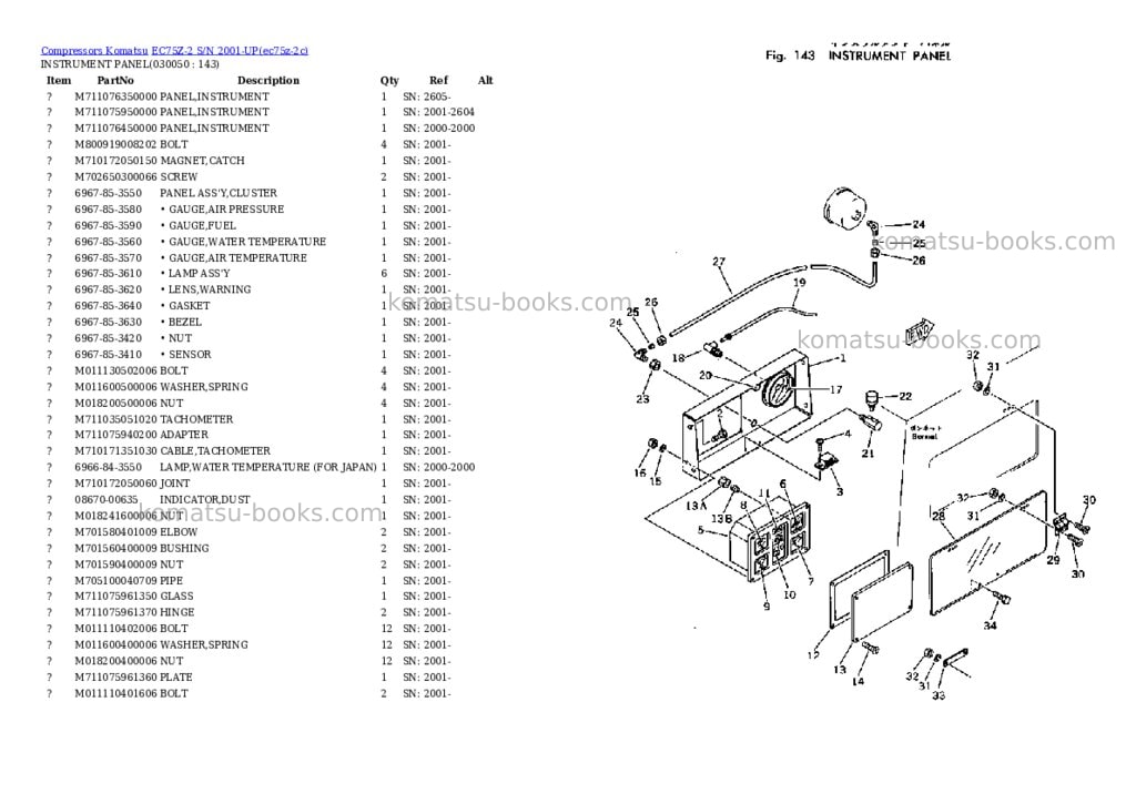 Komatsu ec75z-2 s/n 2001-up Parts catalog cover Page 4