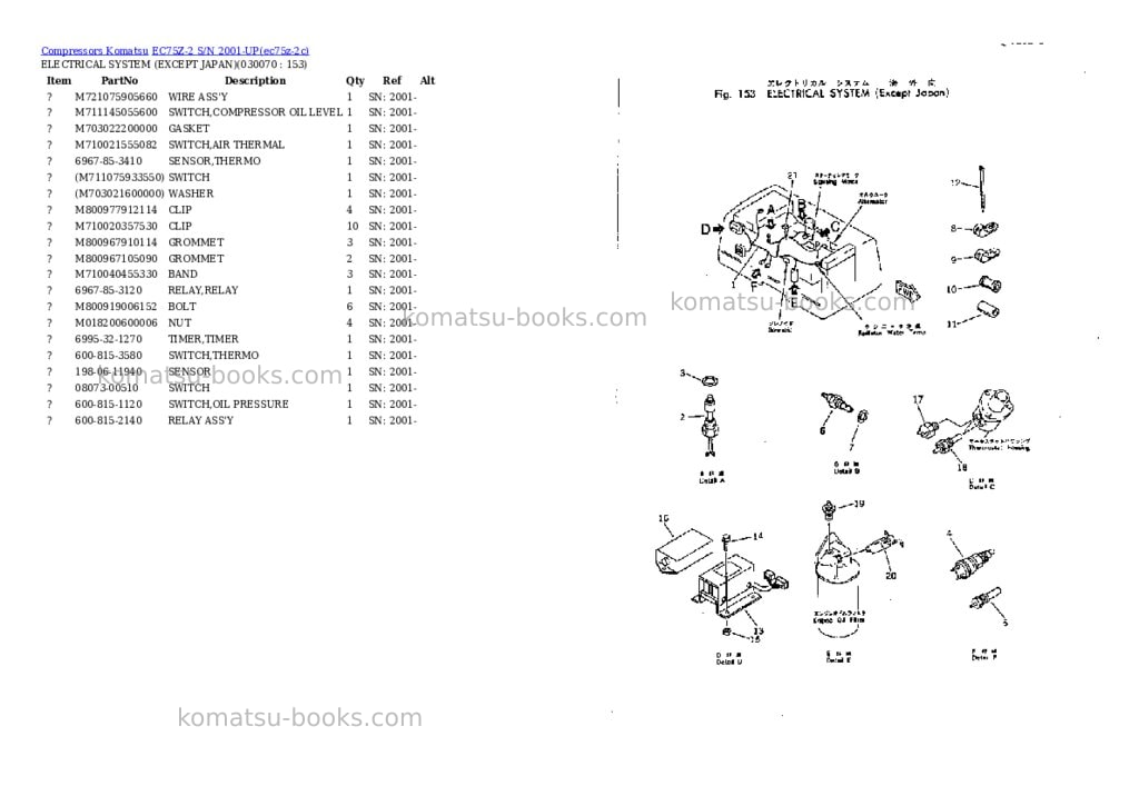Komatsu ec75z-2 s/n 2001-up Parts catalog cover Page 6