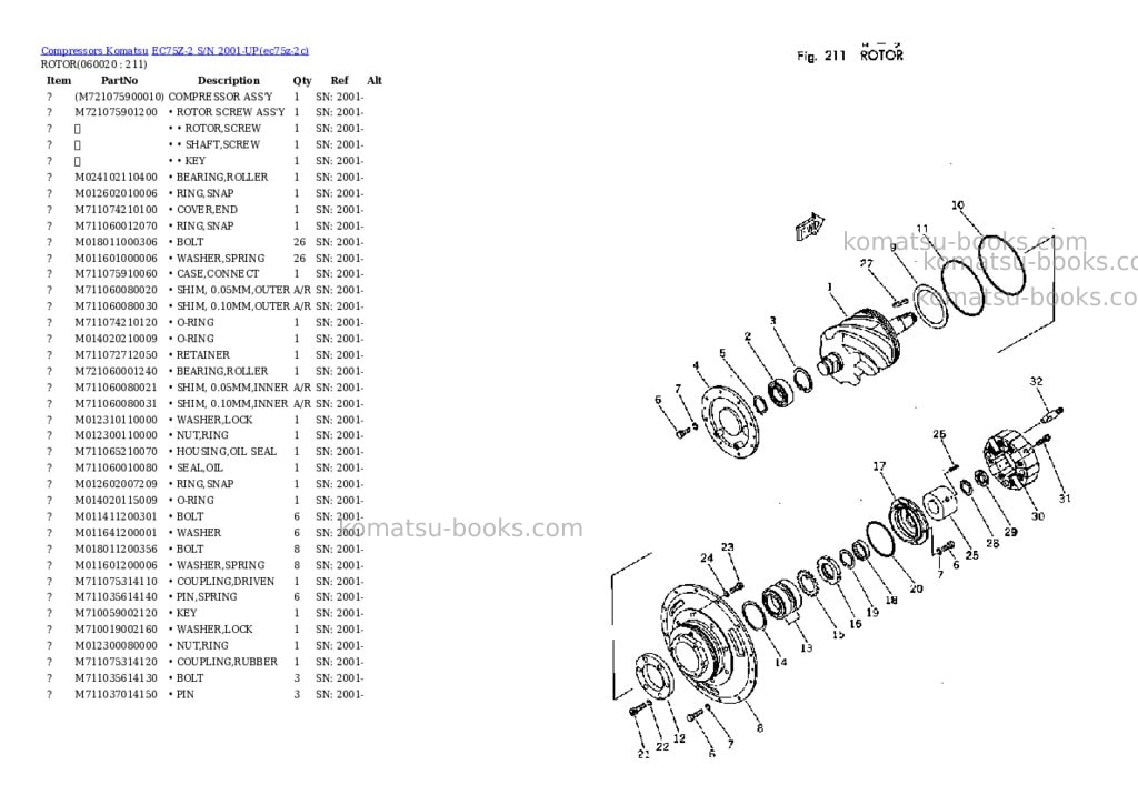 Komatsu ec75z-2 s/n 2001-up Parts catalog cover Page 8
