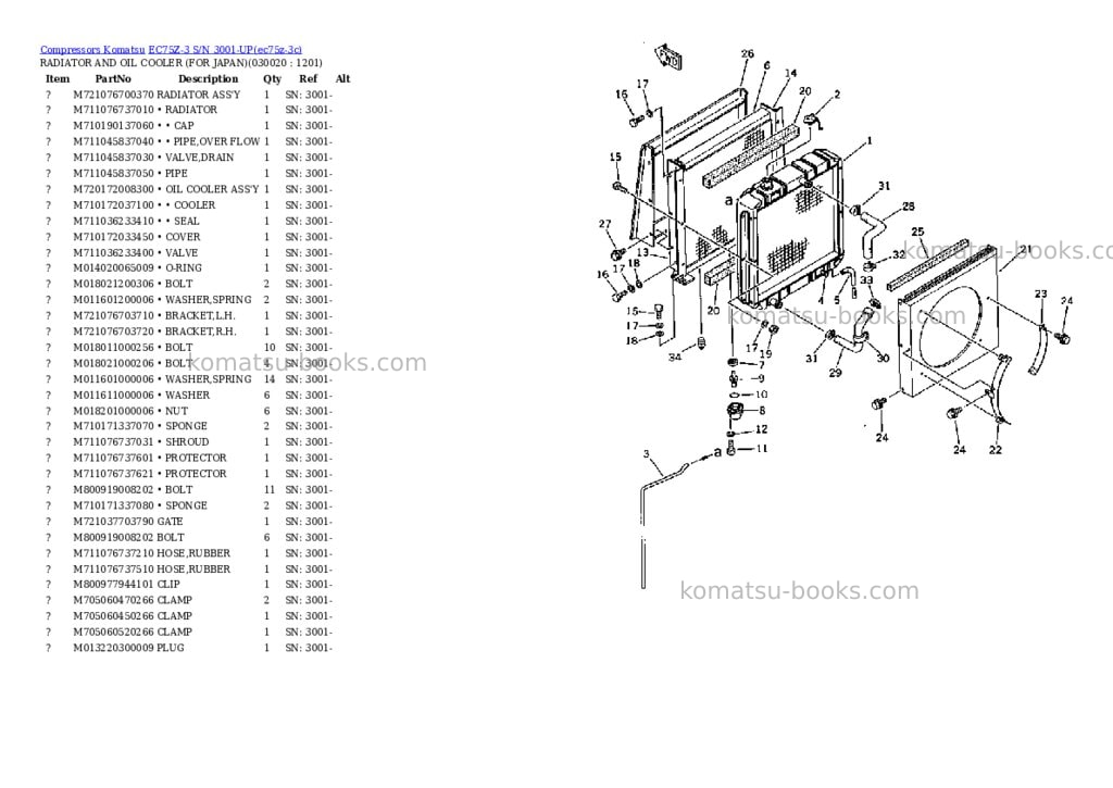Komatsu EC75Z-3 S/N 3001-UP Parts catalog cover Komatsu EC75Z-3 S/N 3001-UP Parts catalog cover