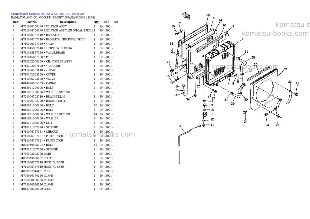 Komatsu EC75Z-3 S/N 3001-UP Parts catalog cover Page 2 Komatsu EC75Z-3 S/N 3001-UP Parts catalog cover Page 2