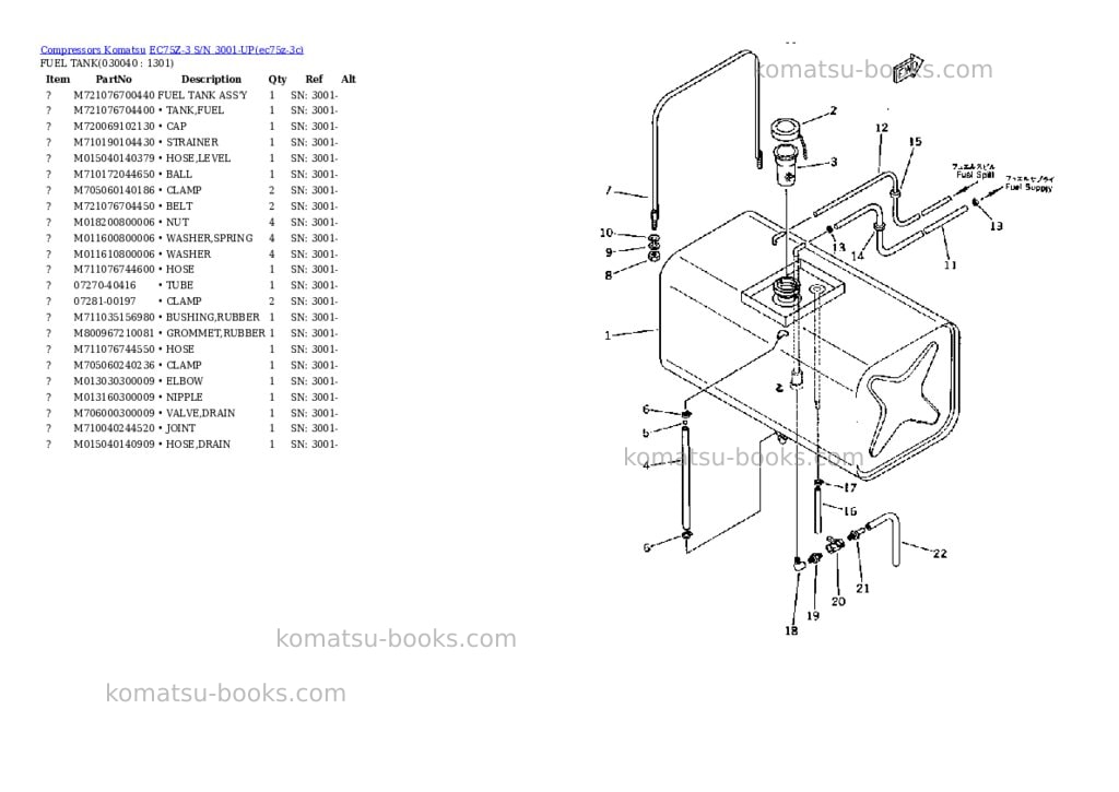 Komatsu EC75Z-3 S/N 3001-UP Parts catalog cover Page 3 Komatsu EC75Z-3 S/N 3001-UP Parts catalog cover Page 3