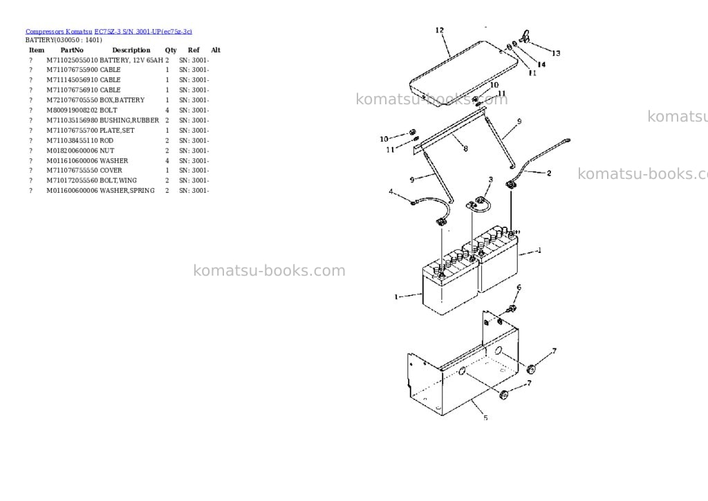 Komatsu EC75Z-3 S/N 3001-UP Parts catalog cover Page 4 Komatsu EC75Z-3 S/N 3001-UP Parts catalog cover Page 4