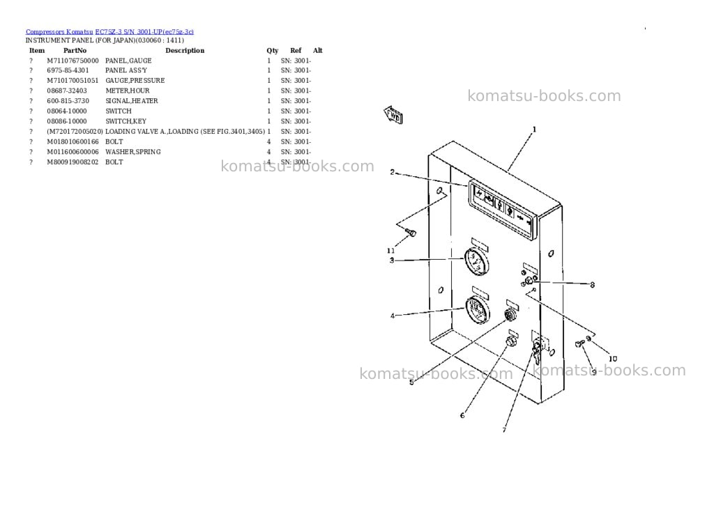 Komatsu EC75Z-3 S/N 3001-UP Parts catalog cover Page 5 Komatsu EC75Z-3 S/N 3001-UP Parts catalog cover Page 5