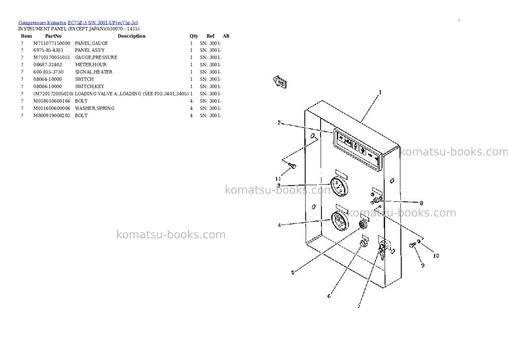 Komatsu EC75Z-3 S/N 3001-UP Parts catalog cover Page 6 Komatsu EC75Z-3 S/N 3001-UP Parts catalog cover Page 6