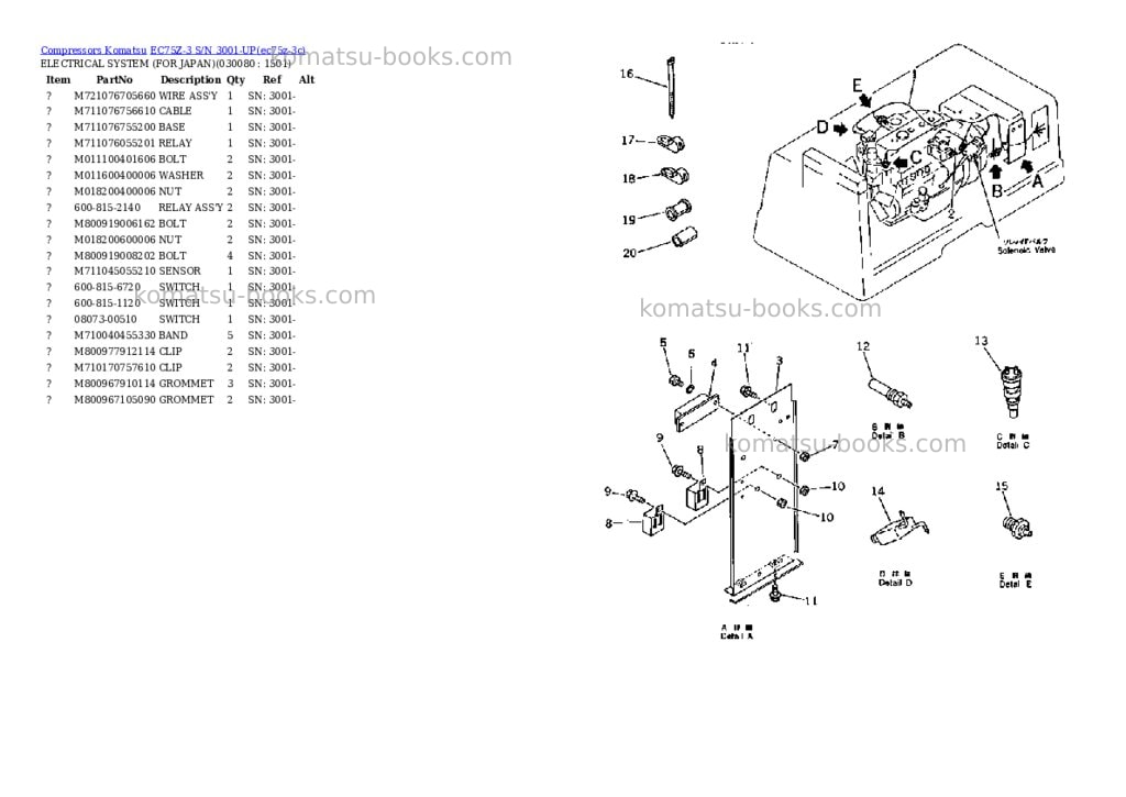 Komatsu EC75Z-3 S/N 3001-UP Parts catalog cover Page 7 Komatsu EC75Z-3 S/N 3001-UP Parts catalog cover Page 7