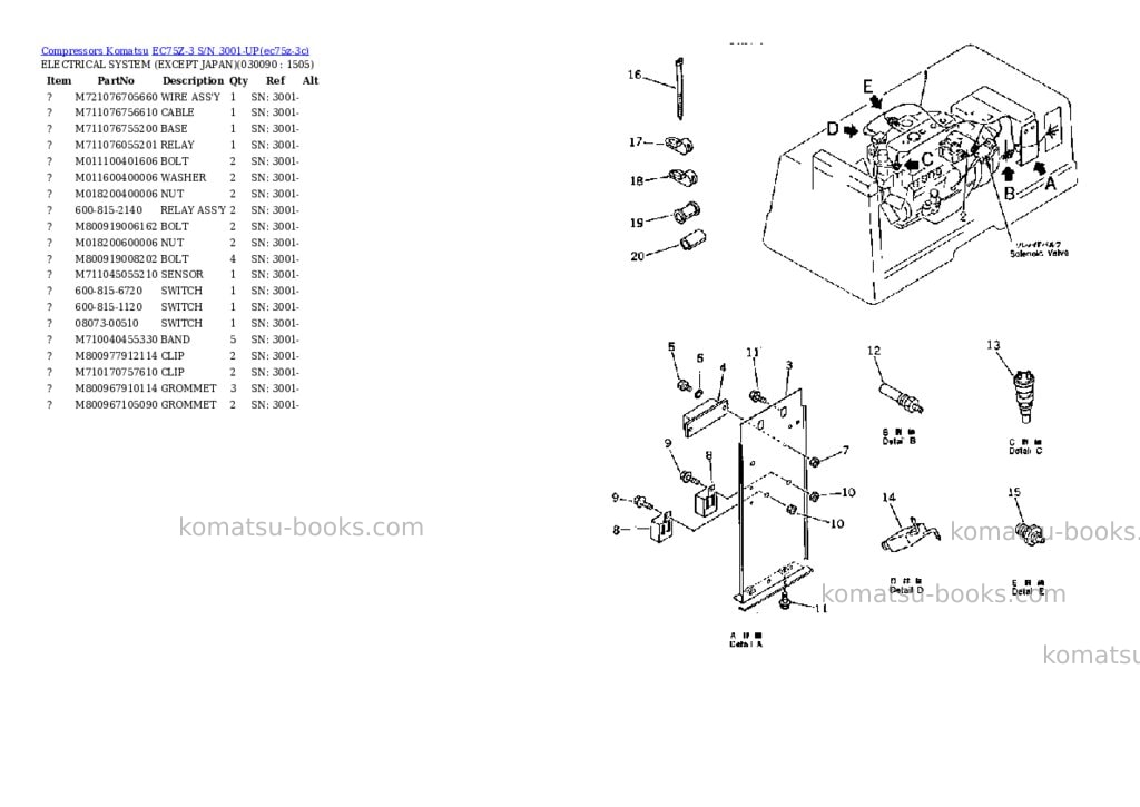 Komatsu EC75Z-3 S/N 3001-UP Parts catalog cover Page 8 Komatsu EC75Z-3 S/N 3001-UP Parts catalog cover Page 8