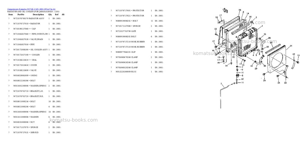 Komatsu ec75z-3 s/n 3001-up Parts catalog cover Komatsu ec75z-3 s/n 3001-up Parts catalog cover