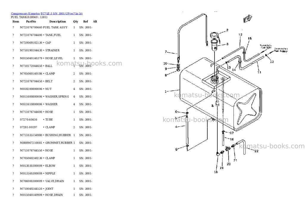 Komatsu ec75z-3 s/n 3001-up Parts catalog cover Page 2 Komatsu ec75z-3 s/n 3001-up Parts catalog cover Page 2