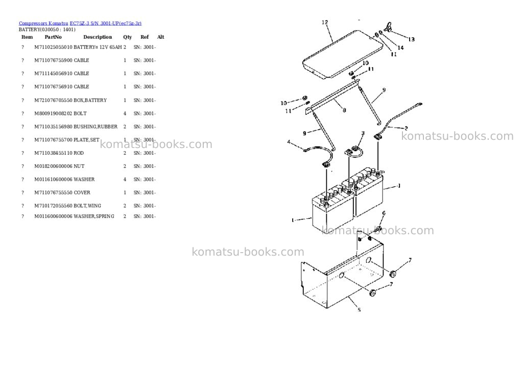 Komatsu ec75z-3 s/n 3001-up Parts catalog cover Page 3 Komatsu ec75z-3 s/n 3001-up Parts catalog cover Page 3