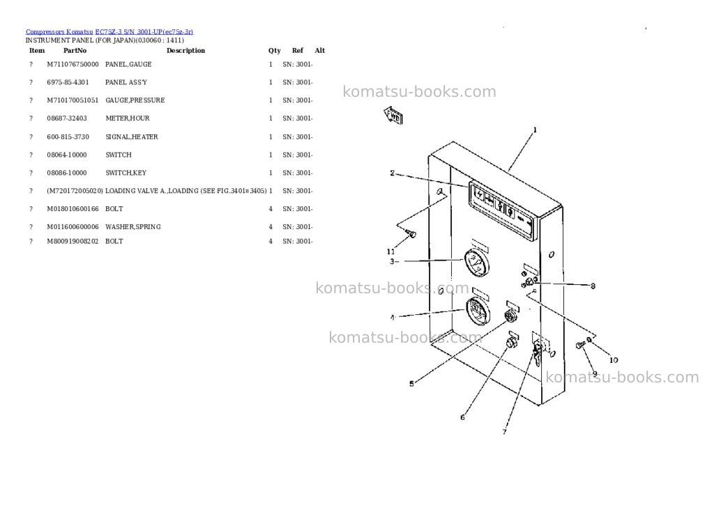 Komatsu ec75z-3 s/n 3001-up Parts catalog cover Page 4 Komatsu ec75z-3 s/n 3001-up Parts catalog cover Page 4
