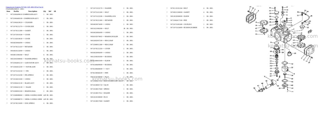 Komatsu ec75z-3 s/n 3001-up Parts catalog cover Page 6 Komatsu ec75z-3 s/n 3001-up Parts catalog cover Page 6