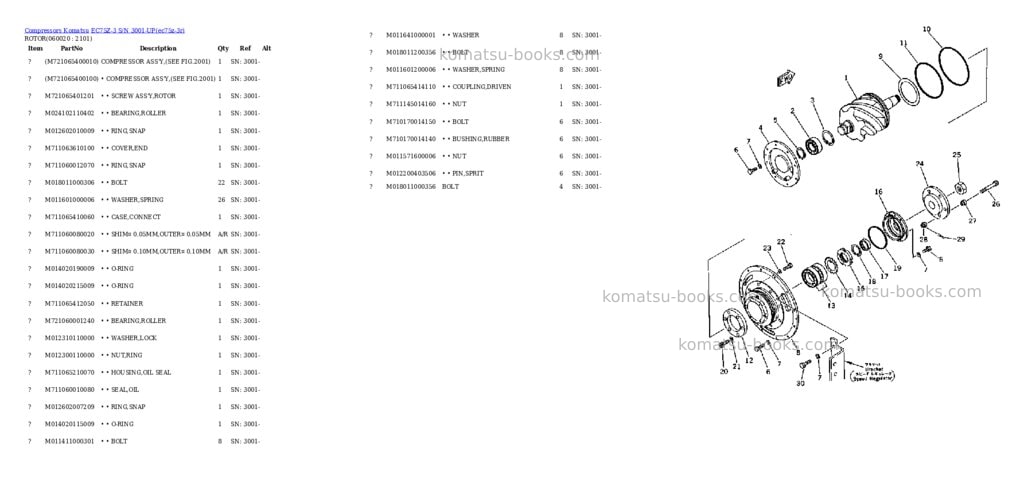 Komatsu ec75z-3 s/n 3001-up Parts catalog cover Page 7 Komatsu ec75z-3 s/n 3001-up Parts catalog cover Page 7
