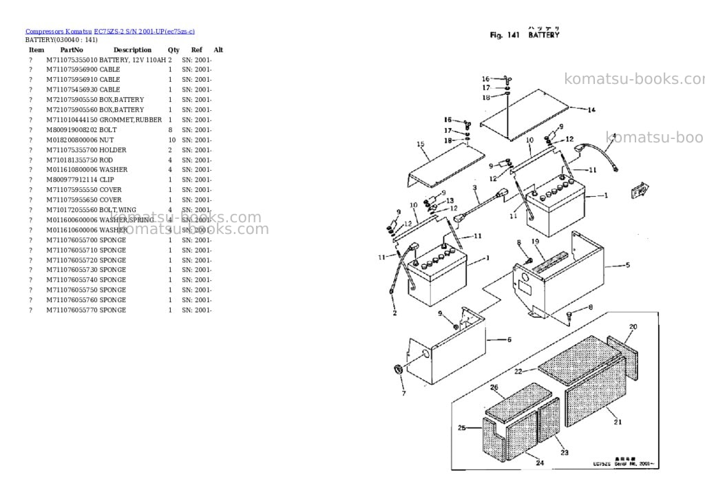 Komatsu ec75zs-2 s/n 2001-up Parts catalog cover Page 3 Komatsu ec75zs-2 s/n 2001-up Parts catalog cover Page 3