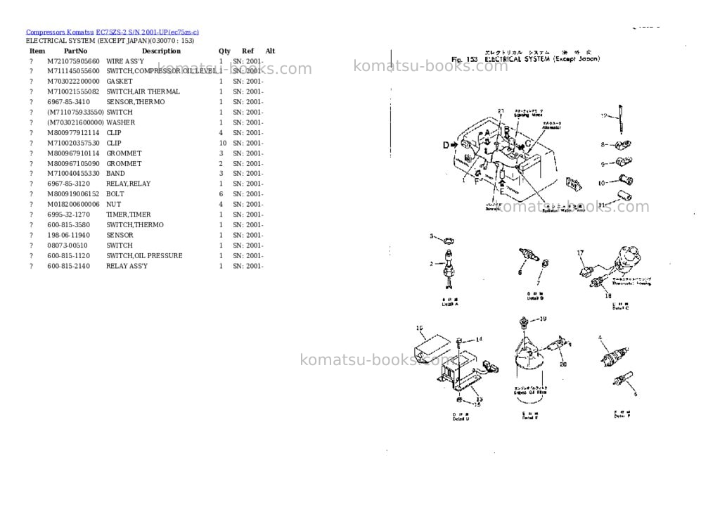 Komatsu ec75zs-2 s/n 2001-up Parts catalog cover Page 6 Komatsu ec75zs-2 s/n 2001-up Parts catalog cover Page 6