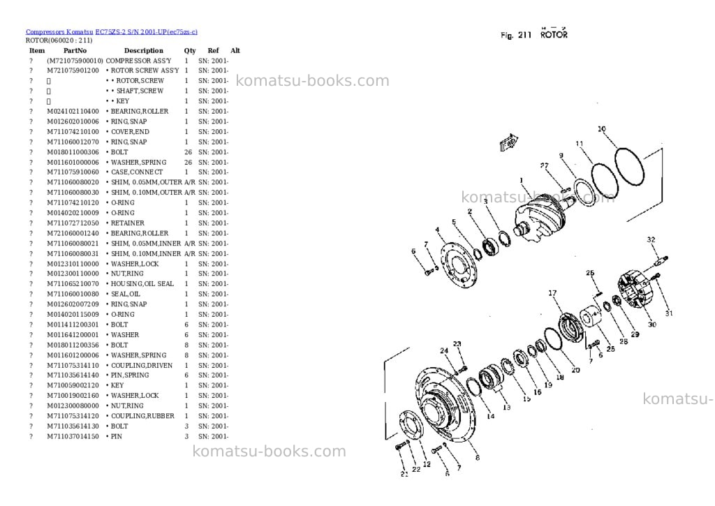 Komatsu ec75zs-2 s/n 2001-up Parts catalog cover Page 8 Komatsu ec75zs-2 s/n 2001-up Parts catalog cover Page 8