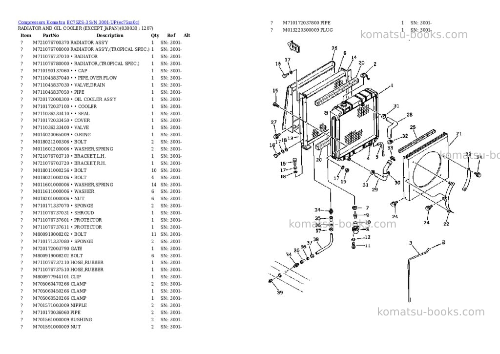 Komatsu ec75zs-3 s/n 3001-up Parts catalog cover Page 2 Komatsu ec75zs-3 s/n 3001-up Parts catalog cover Page 2