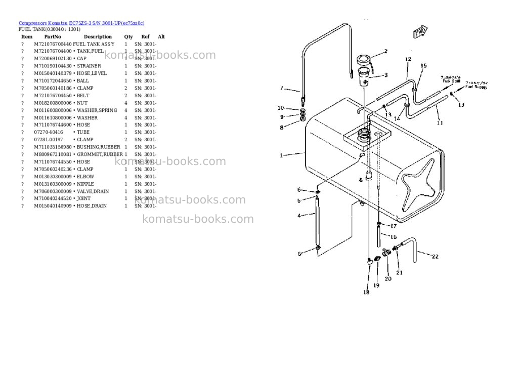 Komatsu ec75zs-3 s/n 3001-up Parts catalog cover Page 3 Komatsu ec75zs-3 s/n 3001-up Parts catalog cover Page 3