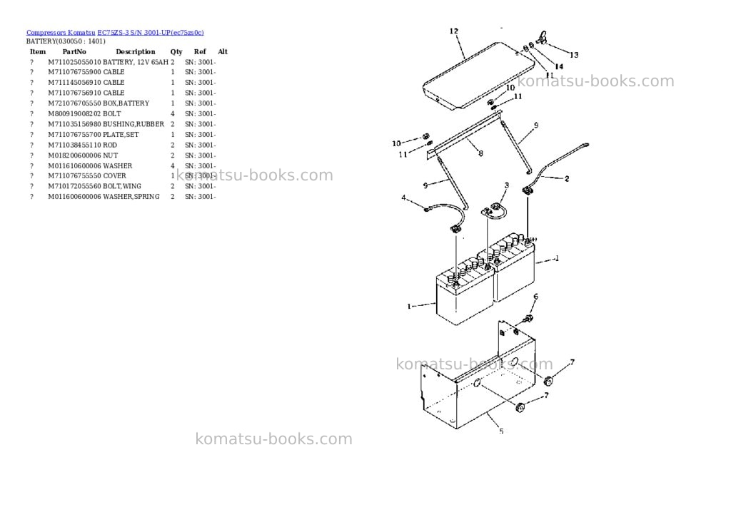 Komatsu ec75zs-3 s/n 3001-up Parts catalog cover Page 4 Komatsu ec75zs-3 s/n 3001-up Parts catalog cover Page 4
