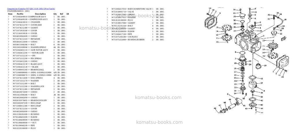 Komatsu ec75zs-3 s/n 3001-up Parts catalog cover Page 9 Komatsu ec75zs-3 s/n 3001-up Parts catalog cover Page 9
