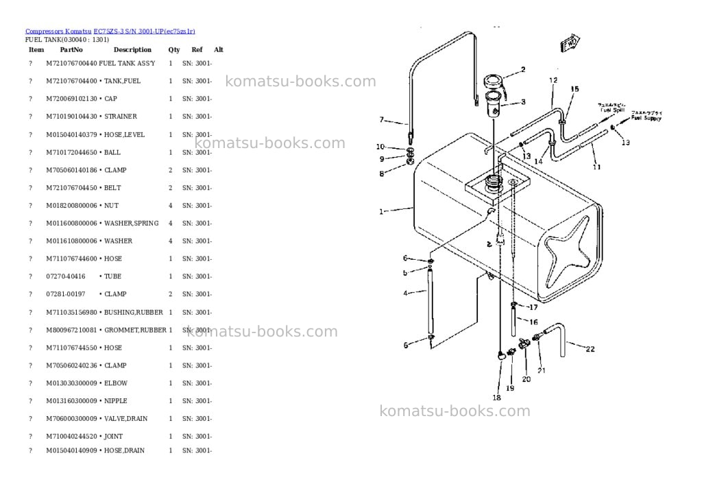 Komatsu EC75ZS-3 S/N 3001-UP Parts catalog cover Page 2 Komatsu EC75ZS-3 S/N 3001-UP Parts catalog cover Page 2