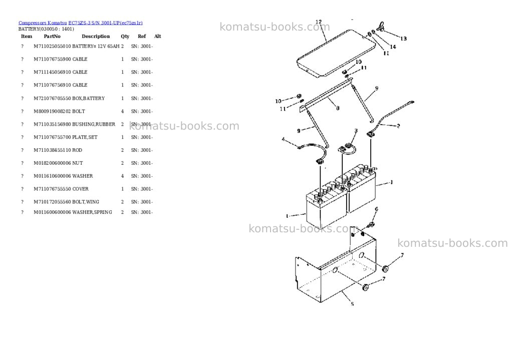 Komatsu EC75ZS-3 S/N 3001-UP Parts catalog cover Page 3 Komatsu EC75ZS-3 S/N 3001-UP Parts catalog cover Page 3