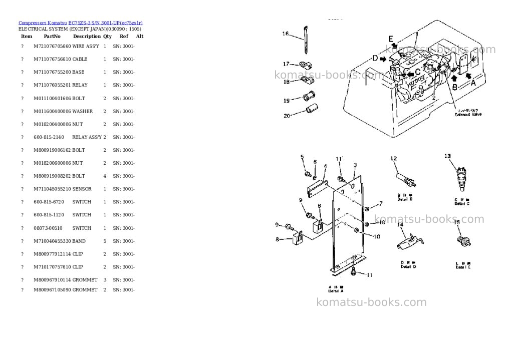 Komatsu EC75ZS-3 S/N 3001-UP Parts catalog cover Page 7 Komatsu EC75ZS-3 S/N 3001-UP Parts catalog cover Page 7
