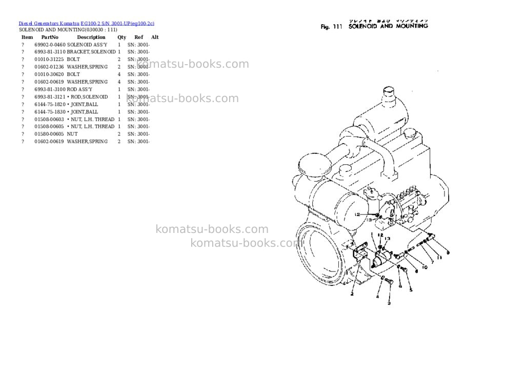 Komatsu eg100-2 s/n 3001-up Parts catalog cover Page 2 Komatsu eg100-2 s/n 3001-up Parts catalog cover Page 2