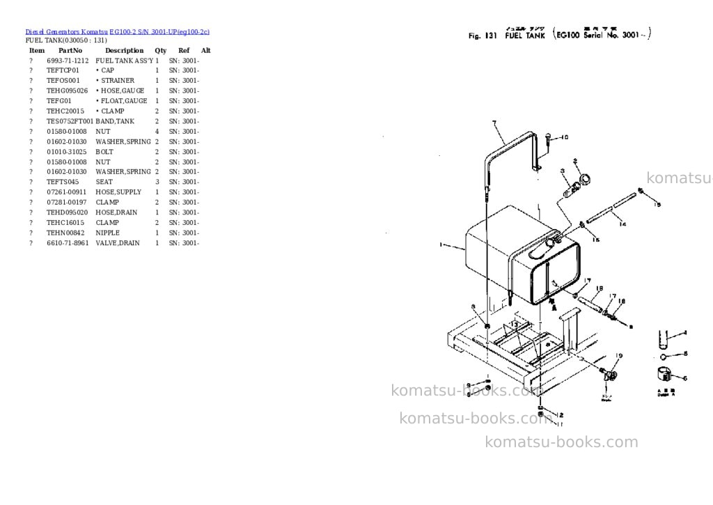 Komatsu eg100-2 s/n 3001-up Parts catalog cover Page 4 Komatsu eg100-2 s/n 3001-up Parts catalog cover Page 4