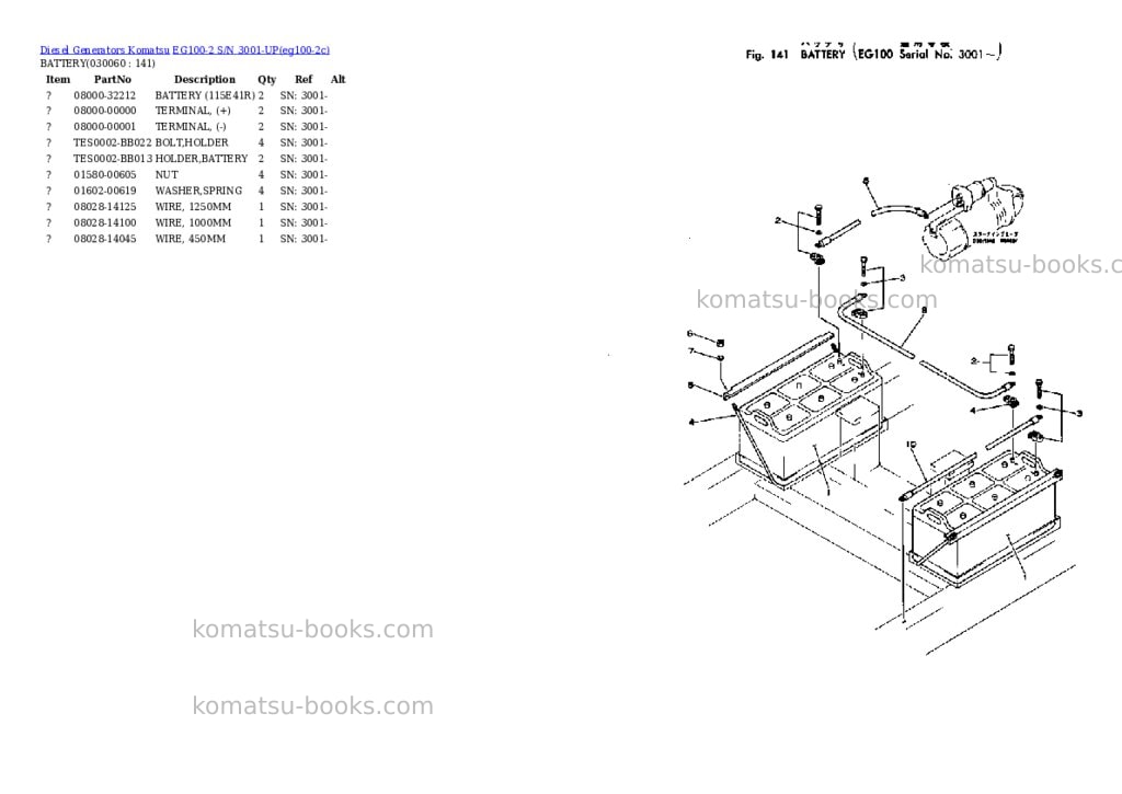 Komatsu eg100-2 s/n 3001-up Parts catalog cover Page 5 Komatsu eg100-2 s/n 3001-up Parts catalog cover Page 5