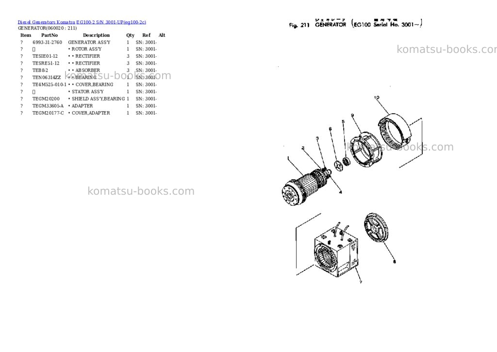 Komatsu eg100-2 s/n 3001-up Parts catalog cover Page 9 Komatsu eg100-2 s/n 3001-up Parts catalog cover Page 9