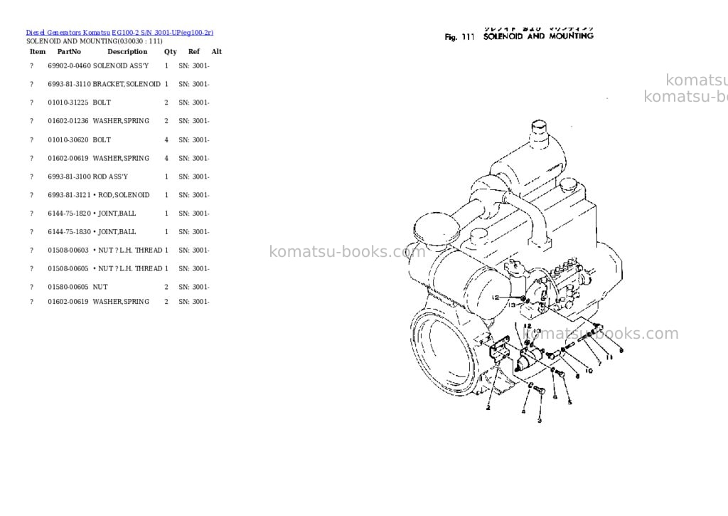 Komatsu EG100-2 S/N 3001-UP Parts catalog cover Page 2 Komatsu EG100-2 S/N 3001-UP Parts catalog cover Page 2