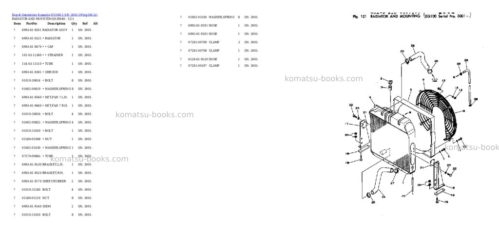Komatsu EG100-2 S/N 3001-UP Parts catalog cover Page 3 Komatsu EG100-2 S/N 3001-UP Parts catalog cover Page 3