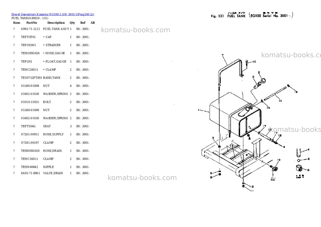 Komatsu EG100-2 S/N 3001-UP Parts catalog cover Page 4 Komatsu EG100-2 S/N 3001-UP Parts catalog cover Page 4