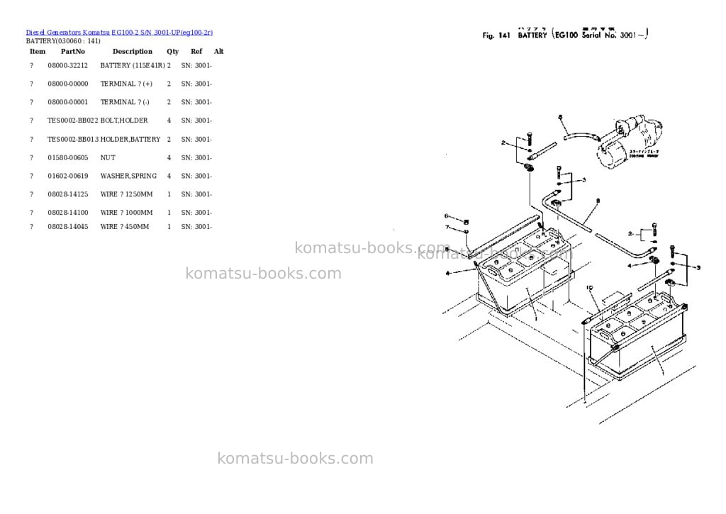 Komatsu EG100-2 S/N 3001-UP Parts catalog cover Page 5 Komatsu EG100-2 S/N 3001-UP Parts catalog cover Page 5