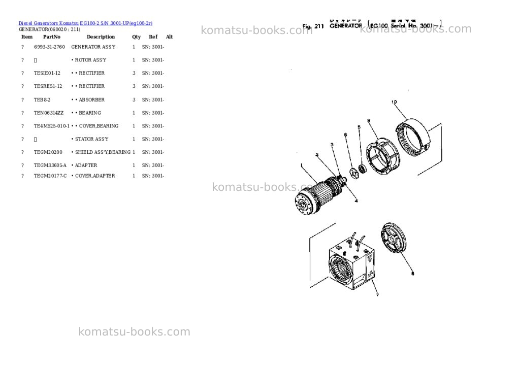 Komatsu EG100-2 S/N 3001-UP Parts catalog cover Page 9 Komatsu EG100-2 S/N 3001-UP Parts catalog cover Page 9