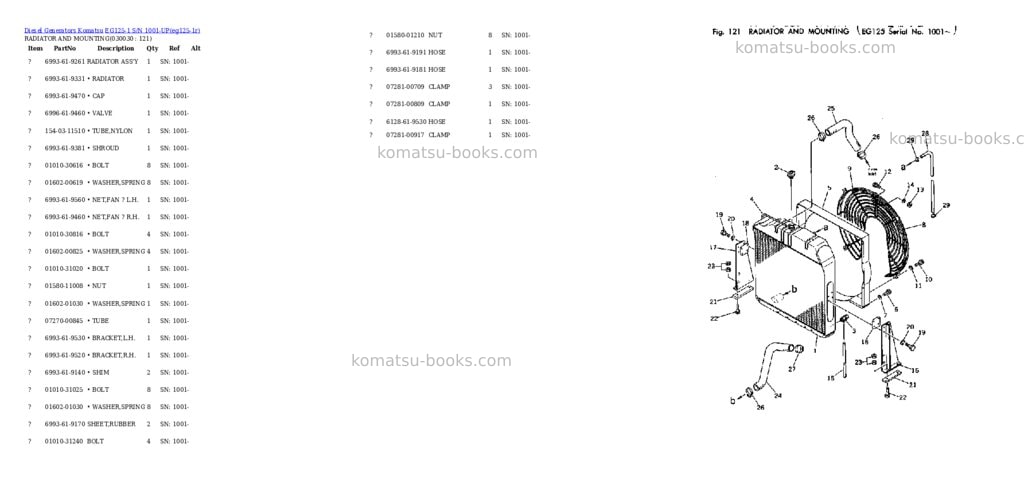 Komatsu EG125-1 S/N 1001-UP Parts catalog cover Page 2 Komatsu EG125-1 S/N 1001-UP Parts catalog cover Page 2