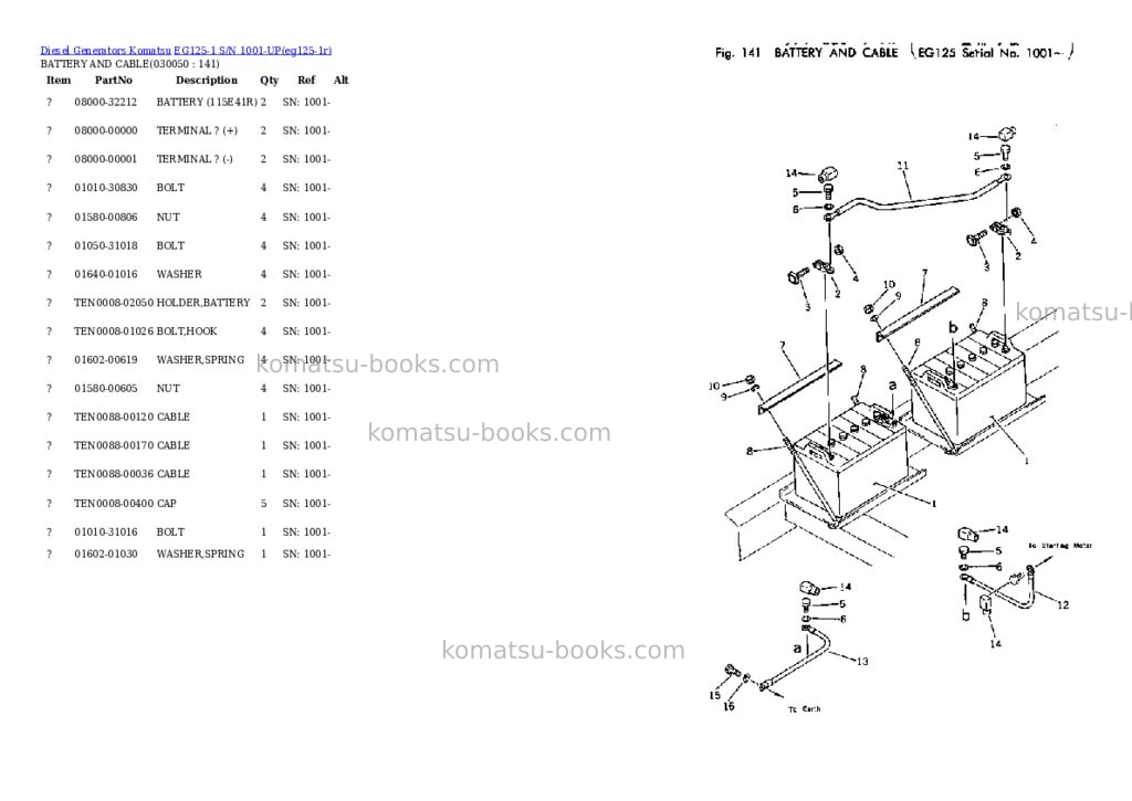 Komatsu EG125-1 S/N 1001-UP Parts catalog cover Page 4 Komatsu EG125-1 S/N 1001-UP Parts catalog cover Page 4