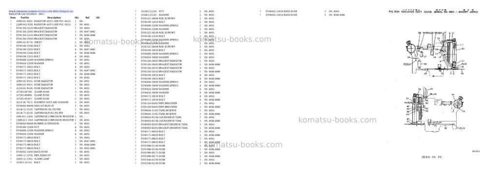 Komatsu eg125-2 s/n 4001-up Parts catalog cover Page 5 Komatsu eg125-2 s/n 4001-up Parts catalog cover Page 5