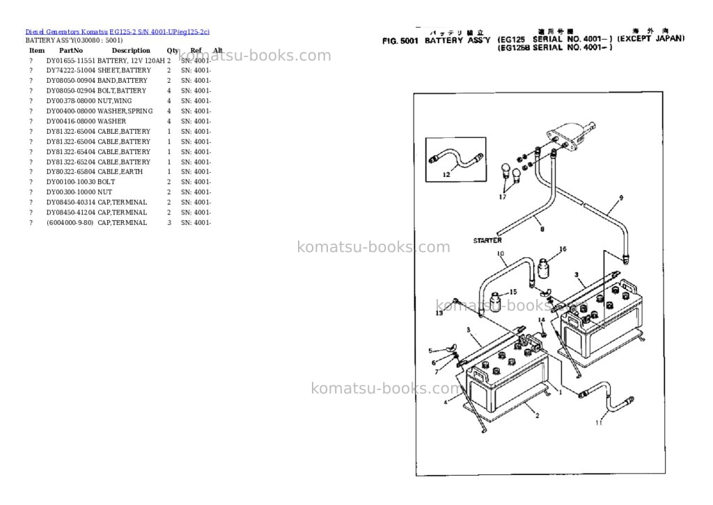 Komatsu eg125-2 s/n 4001-up Parts catalog cover Page 8 Komatsu eg125-2 s/n 4001-up Parts catalog cover Page 8
