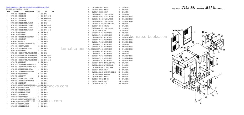 Komatsu EG125B-2 S/N 4001-UP Parts catalog cover Page 10 Komatsu EG125B-2 S/N 4001-UP Parts catalog cover Page 10