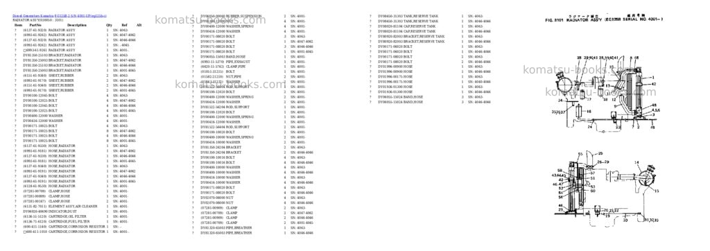 Komatsu EG125B-2 S/N 4001-UP Parts catalog cover Page 5 Komatsu EG125B-2 S/N 4001-UP Parts catalog cover Page 5