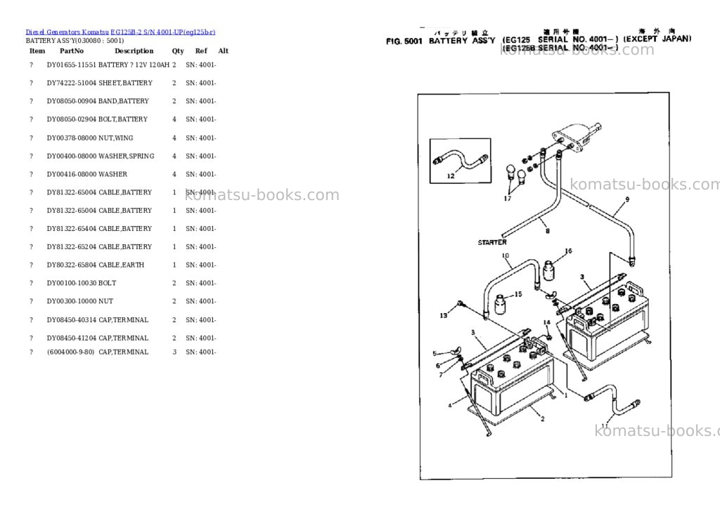 Komatsu eg125b-2 s/n 4001-up Parts catalog cover Page 8 Komatsu eg125b-2 s/n 4001-up Parts catalog cover Page 8