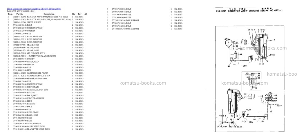 Komatsu eg125bs-2 s/n 4501-up Parts catalog cover Page 2 Komatsu eg125bs-2 s/n 4501-up Parts catalog cover Page 2