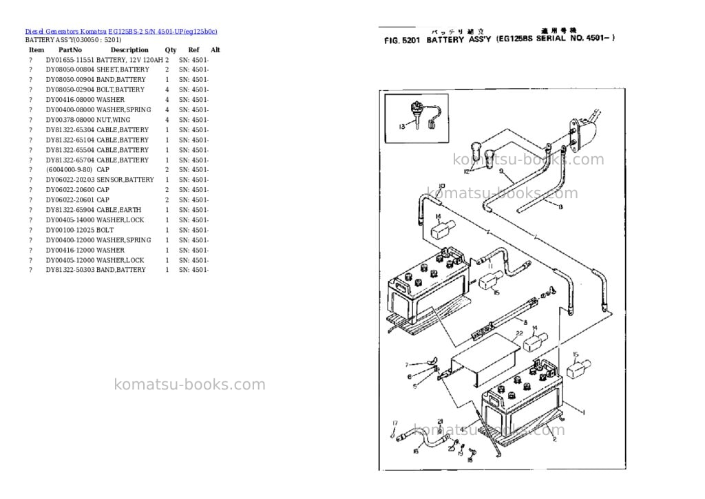 Komatsu eg125bs-2 s/n 4501-up Parts catalog cover Page 4 Komatsu eg125bs-2 s/n 4501-up Parts catalog cover Page 4