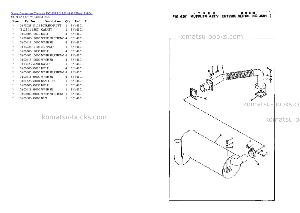 Komatsu eg125bs-2 s/n 4501-up Parts catalog cover Page 5 Komatsu eg125bs-2 s/n 4501-up Parts catalog cover Page 5