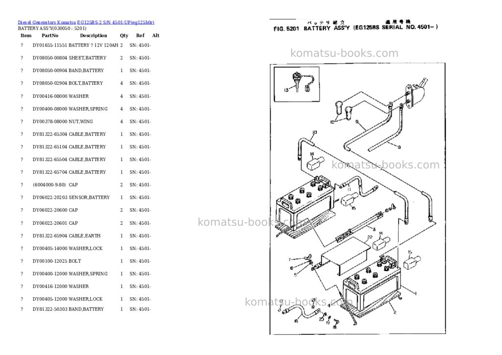 Komatsu EG125BS-2 S/N 4501-UP Parts catalog cover Page 4 Komatsu EG125BS-2 S/N 4501-UP Parts catalog cover Page 4
