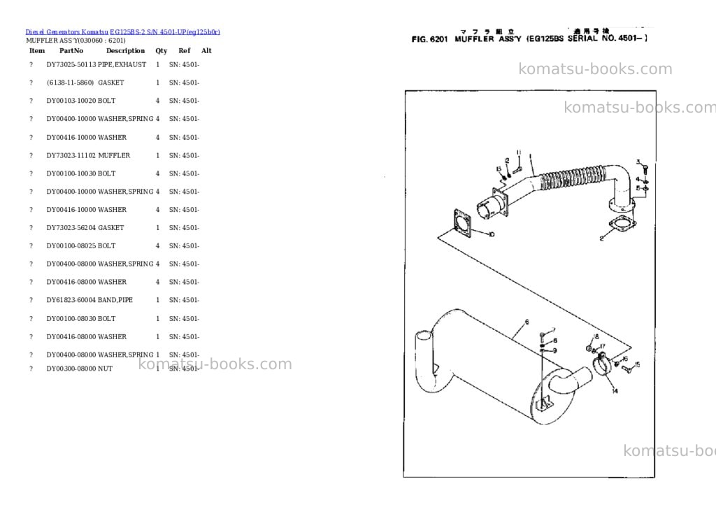 Komatsu EG125BS-2 S/N 4501-UP Parts catalog cover Page 5 Komatsu EG125BS-2 S/N 4501-UP Parts catalog cover Page 5